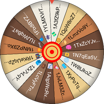 Bitcoin Address Picker – SpinzyWheel