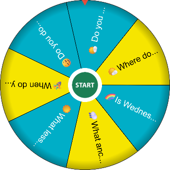 🌀 What do you do on this day? - SpinzyWheel 🌀