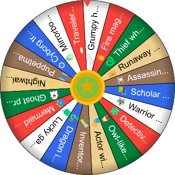 🌀 Character Idea Generator Wheel - SpinzyWheel🌀