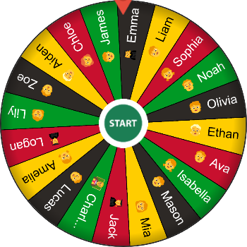 🌀 Classroom Name Picker Wheel - SpinzyWheel🌀