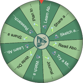 🔬🧪 Scientist Discovery - Spinzywheel 🔬🧪