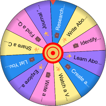 💼✨ Career Discovery - Spinzywheel 💼✨