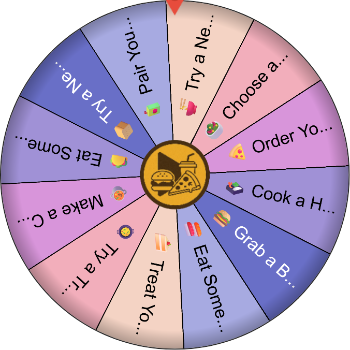 🍽️🤔 What To Eat Today? - Spinzywheel 🍽️🤔