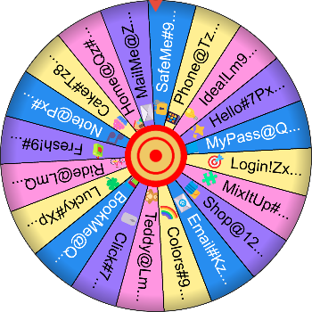 🌀 Everyday Password SpinzyWheel 🌀