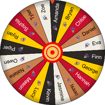 🌀 Lucky Name Picker SpinzyWheel 🌀