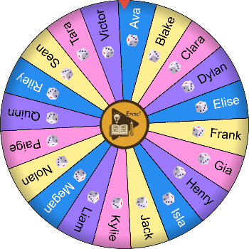 🌀 Mystery Name Draw SpinzyWheel 🌀