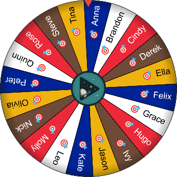 🌀 Secret Picker SpinzyWheel 🌀