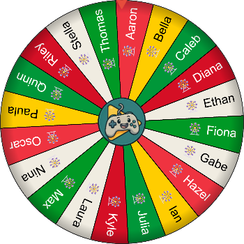 🌀 Name Surprise Selector SpinzyWheel 🌀