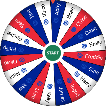 🌀  Random Name Magic SpinzyWheel🌀