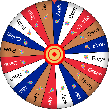 🌀 Friendly Name Picker SpinzyWheel 🌀