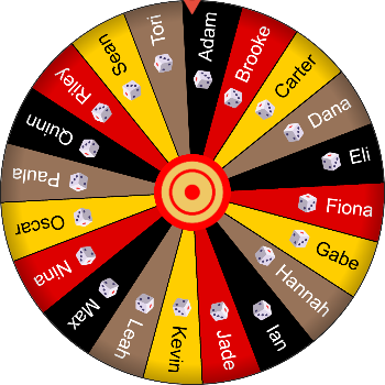 🌀 Quick Name Draw SpinzyWheel 🌀