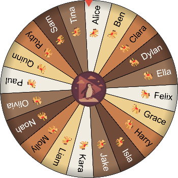 🌀  Name Shuffle Picker SpinzyWheel 🌀