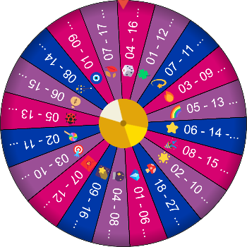 🌀 Lucky Numbers Generator SpinzyWheel 🌀