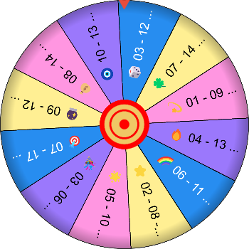 🌀 Fast Pick Mini Lotto SpinzyWheel 🌀