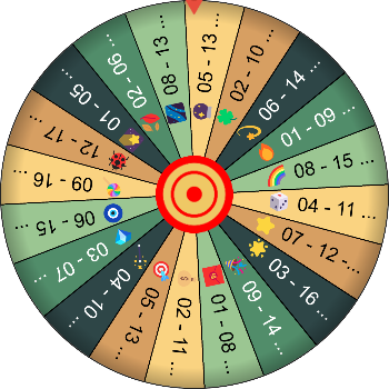 🌀 Ultimate Fortune Number Wheel SpinzyWheel 🌀