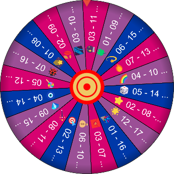 🌀 Quantum Luck Sequence SpinzyWheel 🌀