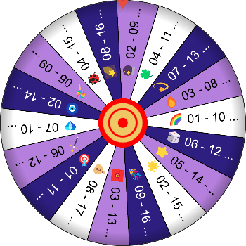 🌀 Destiny Digit Oracle SpinzyWheel🌀