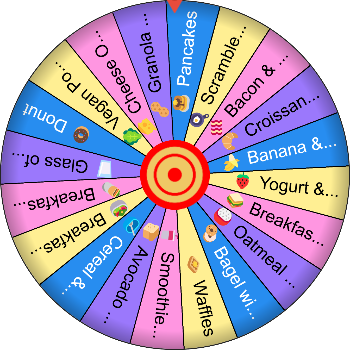 🌀 Breakfast Decision Maker SpinzyWheel 🌀