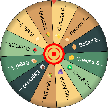🌀 Morning Meal Mixer SpinzyWheel 🌀