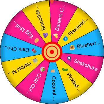 🌀 Breakfast Brainstormer SpinzyWheel 🌀