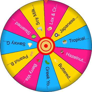 🌀 The Breakfast Roulette SpinzyWheel 🌀