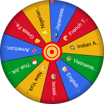 🌀 Breakfast Around the World SpinzyWheel 🌀