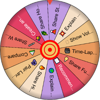 🌋✨ Volcano Content Ideas - Spinzywheel 🌋✨