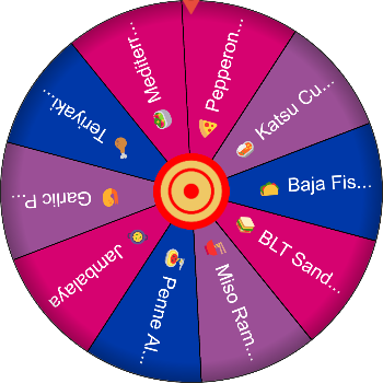 🌀 What’s for Dinner? SpinzyWheel 🌀