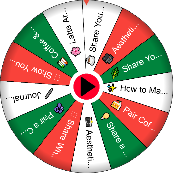 ☕✨ Cafe &amp; Coffee Content Ideas - Spinzywheel ☕✨