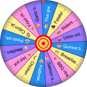🌀 Dinner Idea Generator – SpinzyWheel 🌀