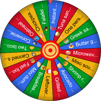🌀 Dinner for One – SpinzyWheel 🌀