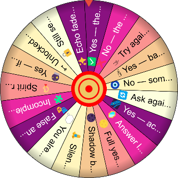 🌀Echo Tarot SpinzyWheel 🌀