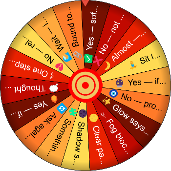 🌀The Veinlight Tarot SpinzyWheel  🌀