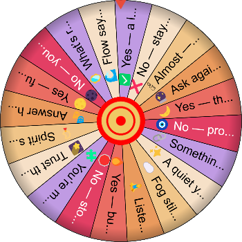 🌀 Lantern Gate Tarot SpinzyWheel 🌀