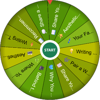 📖✨ Book Writing & Creative Writing Content Ideas - Spinzywheel