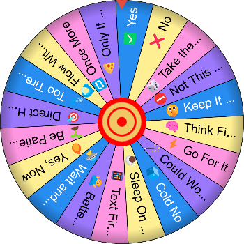 🌀 Should I? Yes or No – SpinzyWheel 🌀