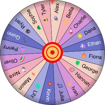 🌀 Name Picker Power Wheel – SpinzyWheel🌀