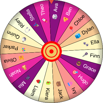 🌀 Random Name Roller – SpinzyWheel 🌀