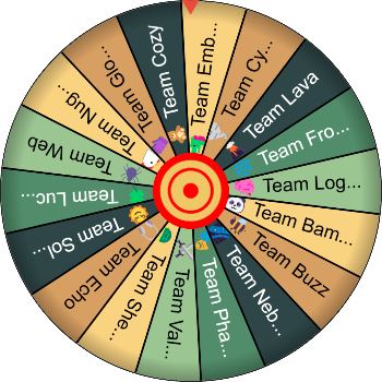 🌀 Group Clash Generator – SpinzyWheel🌀