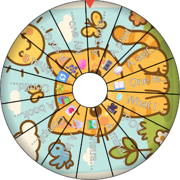🪞Self-Image & Confidence – SpinzyWheel