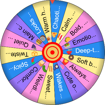 🍔 What Food Are You? SpinzyWheel