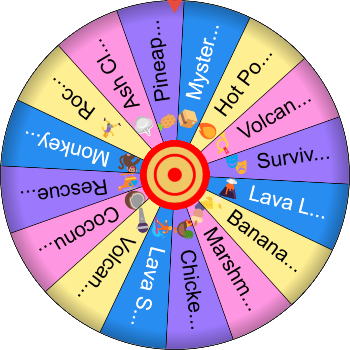 🌀 Volcano Panic SpinzyWheel 🌀