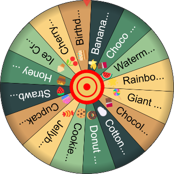 🌀 Candy Wonderland SpinzyWheel 🌀