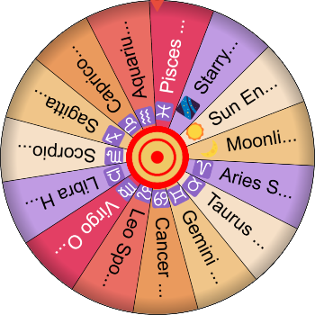 🌀 Celestial Zodiac Journey SpinzyWheel 🌀