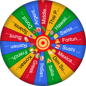 🌀 Random Foodie SpinzyWheel 🌀