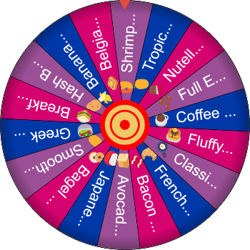🌀 Random Breakfast SpinzyWheel 🌀