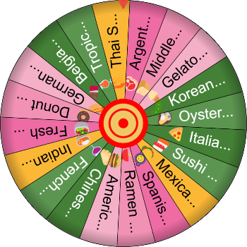 🌀Random Foodie Adventure SpinzyWheel🌀