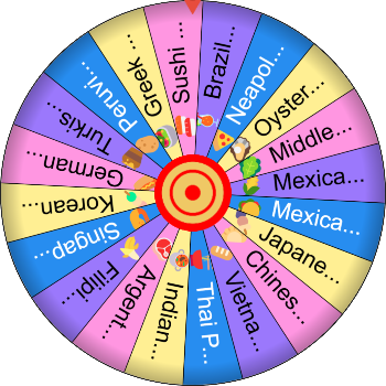 🌀 Random Street Food Quest SpinzyWheel 🌀