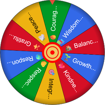 🧭 Values I Try to Live By – Spinzywheel