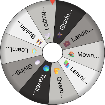 🥂 Milestones I’m Proud Of – Spinzywheel 🥂